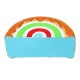 Squishy Rainbow Cake 10cm Slow Rising Original Packaging Collection Gift Decor Toy