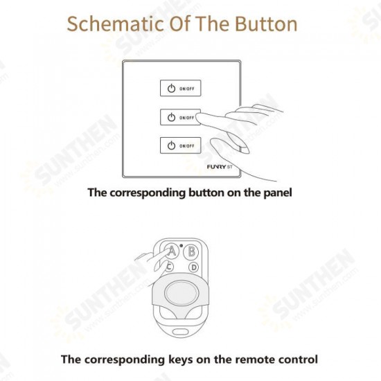 3 Gang 2 Way Glas Touchscreen Lichtschalter Intelligent Remote Control Switch