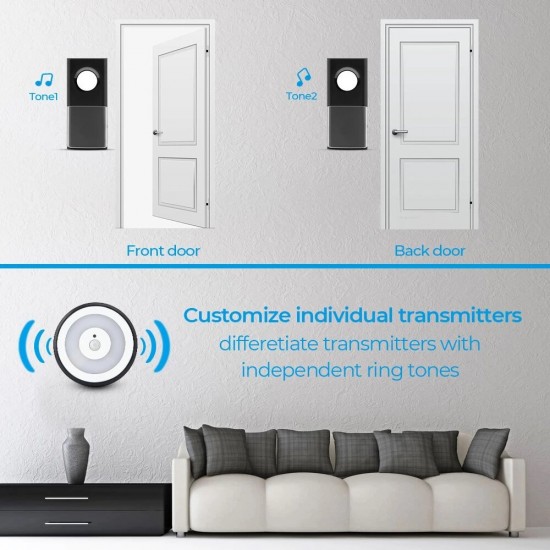 433MHZ Wireless Smart PIR Motion Sensor LED Night Light Doorbell Ring Chime Home USB Powered Waterproof