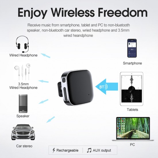 J21 bluetooth 5.0 Audio Receiver Transmitter 3.5mm AUX Wireless Music Adapter for Car PC Speaker Headphones