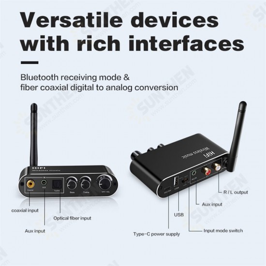 T01 bluetooth V5.1 Audio Transmitter Receiver With Coaxial / Optical / 3.5mm AUX / USB U Disk Input / 2 RCA Output Wireless Audio Adapter