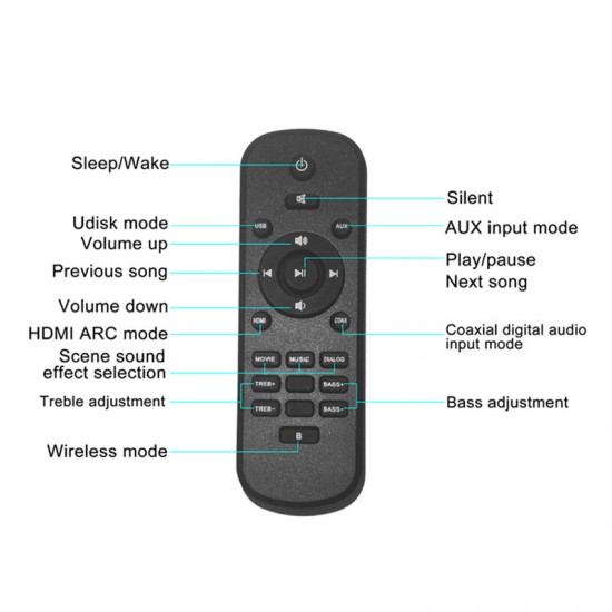 S20L 50W 3D Surround bluetooth 5.0 Soundbar Bass Wired Computer HiFi Stereo Sound Bar HDMI TV Home Theater System Speaker