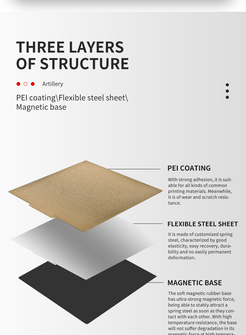 Artilleryreg-PEI-steel-sheet-230mm230mm-for-base-thermal-bed-fit-Artillery-Genius-Series-3D-Printer-1954295-3