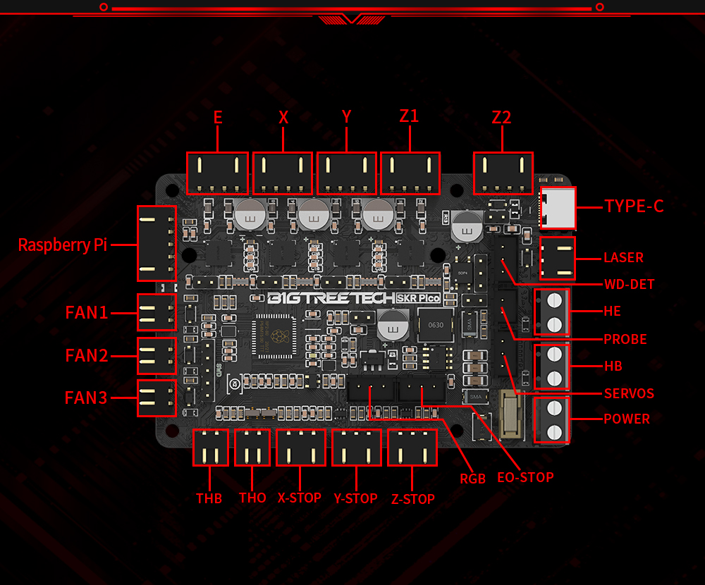 BIGTREETECH-SKR-PICO-V10-Motherboard-for-TMC2209-VORON-0-3D-PrinterRaspberry-Pi-Board-1948170-14