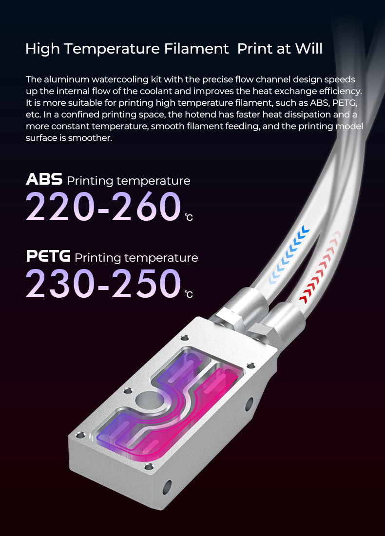 Creality-3Dreg-Watercooling-Kit-Suit-for-Ender-3-S1S1-proCR-10-Smart-Pro-1958853-5