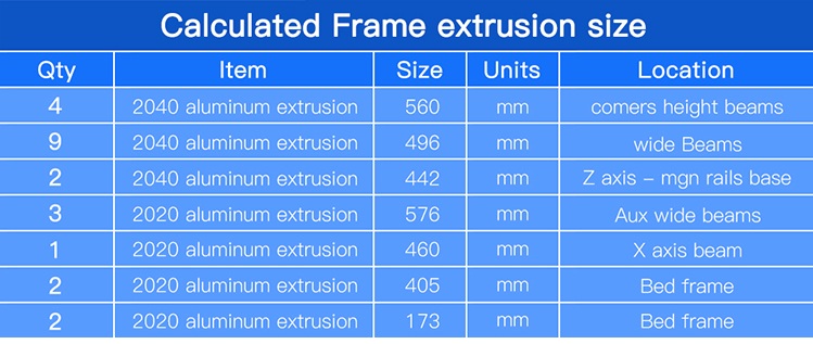 TWO-TREESreg-560mm496mm-Z-height-2040-Aluminum-Profile-BLV-mgn-Cube-Frame--Hardware-Kit-For-3D-Print-1560539-2