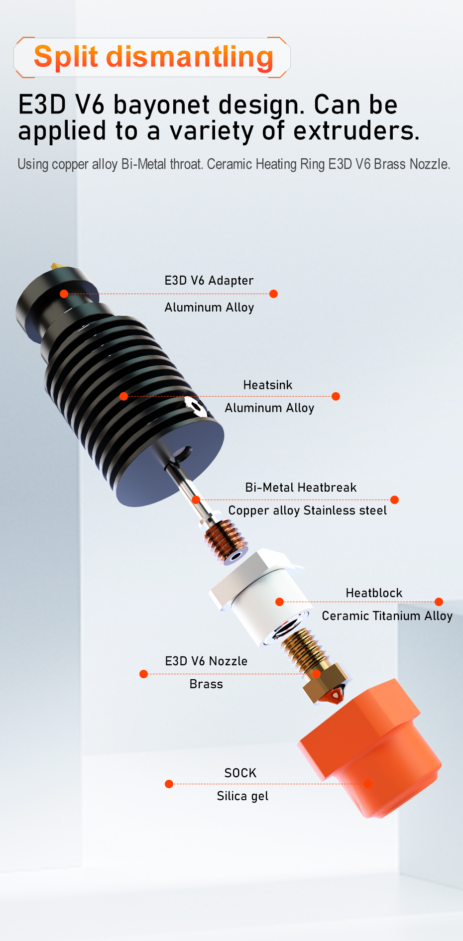 Trianglelab-TD6-Hotend-Ceramic-Heating-Core--TUN-Nozzle-For-TD6-V6-HOTEND-DDE-DDB-Direct-Drive-or-Bo-1975409-9