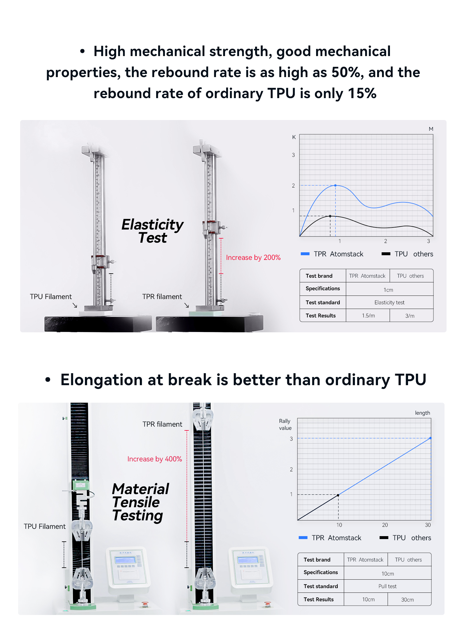 ATOMSTACK-TPR-Hermoplastic-Rubber-Material-3D-Printing-Material-fits-Cambrian-Pro-3D-Printer-1871197-4