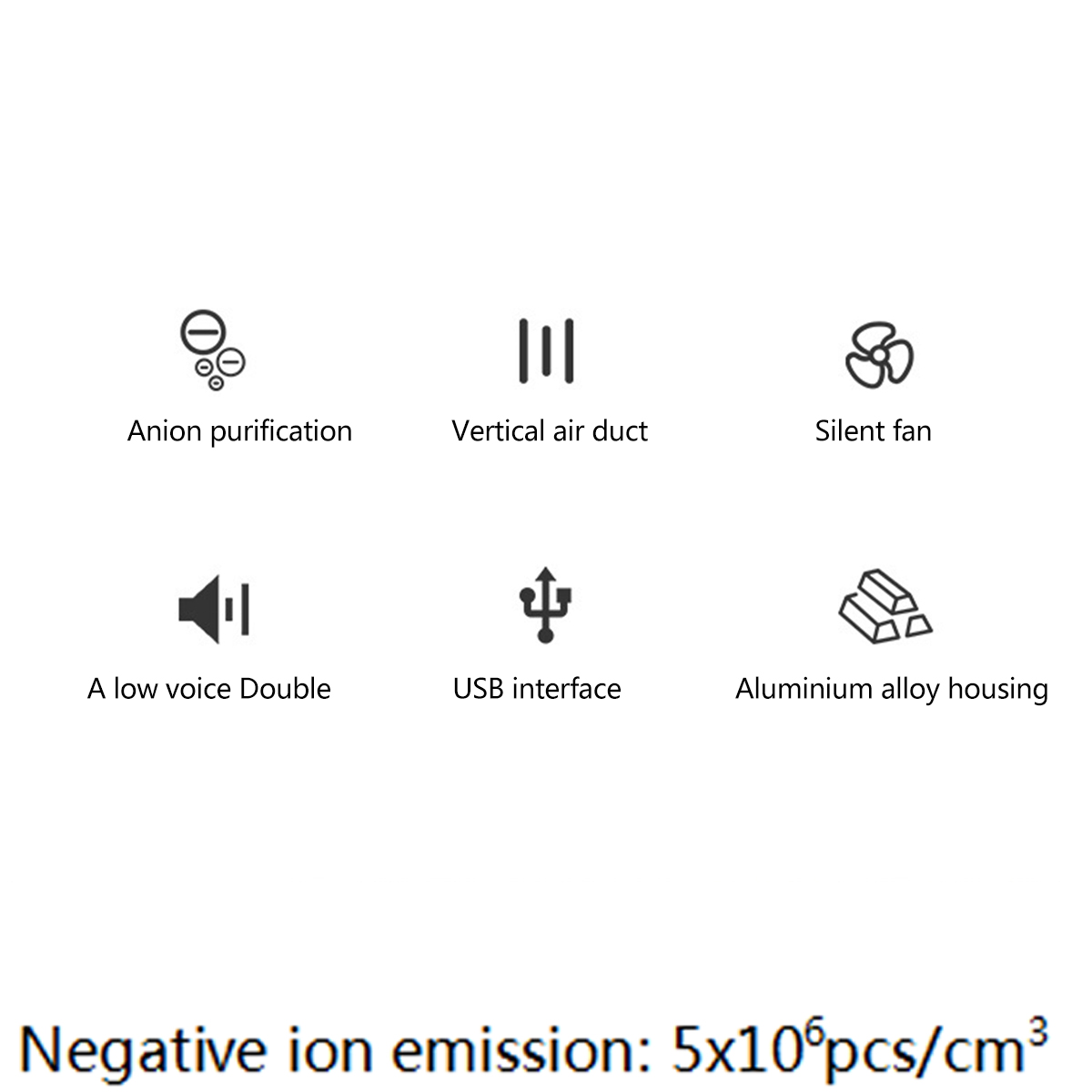 5V-Negative-Ion-Car-Air-Purifier-Car-Demister-USB-Charging-Removal-of-Formaldehyde-PM25-for-Home-Off-1774187-2