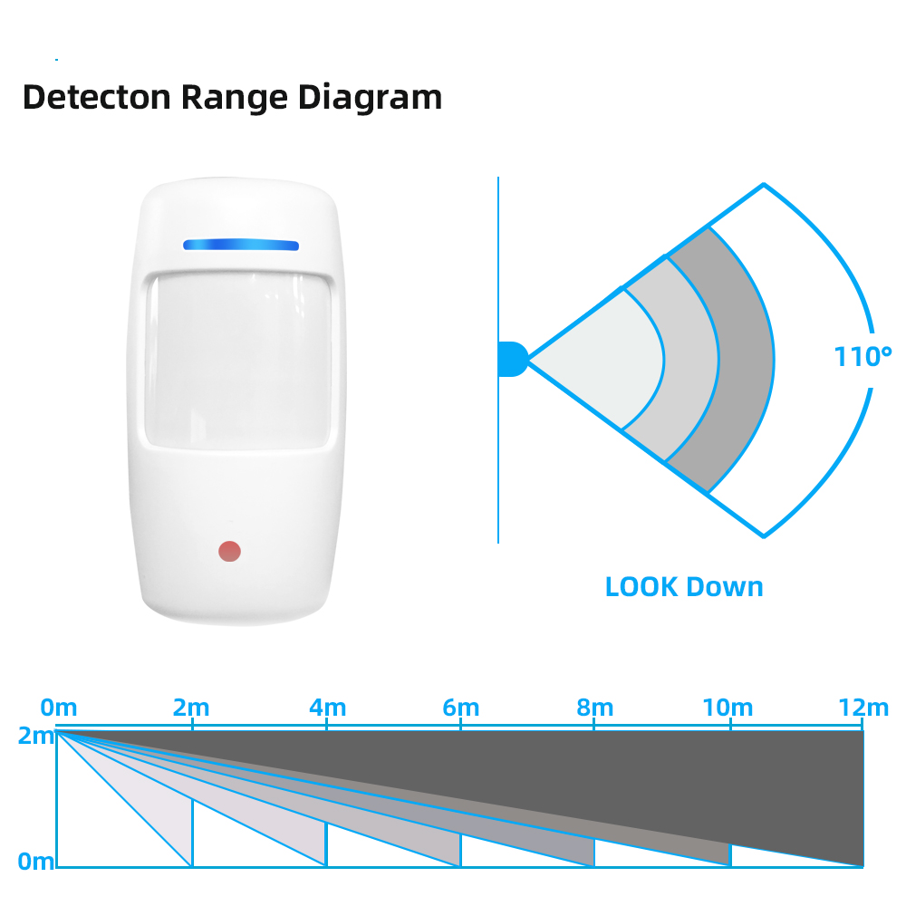 GUUDGO-Wireless-433Mhz-PIR-Motion-Sensor-Low-power-consumption-110-Degree-Wide-Angle-for-Alarm-Syste-1893025-8