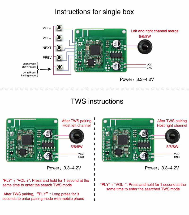 Bluetooth-V42-CSRA64110-Mono-Power-Amplifier-Board-with-Bootstrap-Boost-TWS-Box-for-driving-568W-Spe-1925440-1