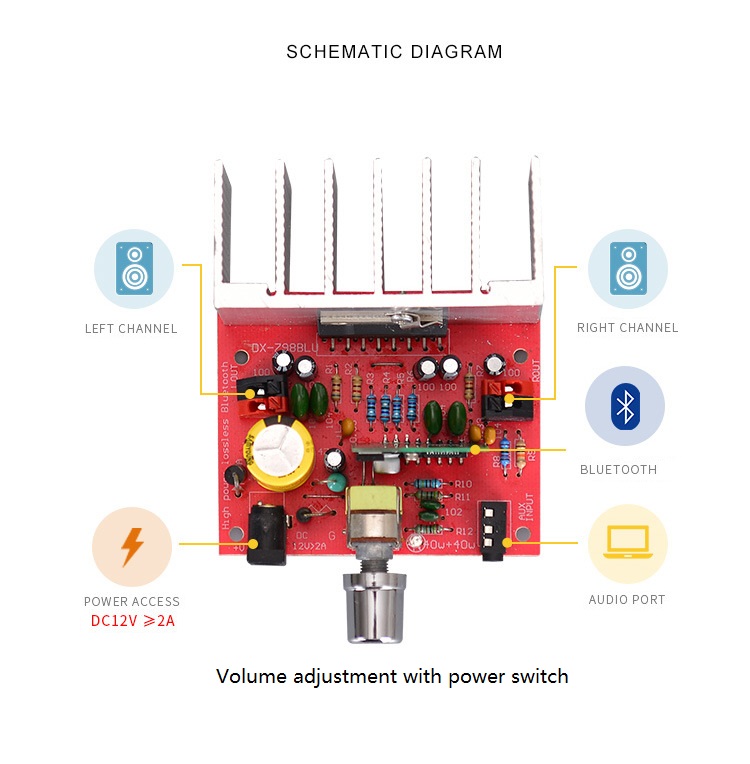 DX-789-DC12V-25W25W-bluetooth-50-Car-Computer-Motorcycle-Power-Amplifier-Board-1909481-1