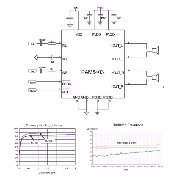 PAM8403-2-Channel-USB-Power-Audio-Amplifier-Module-Board-3Wx2-Volume-Control-1068215-1