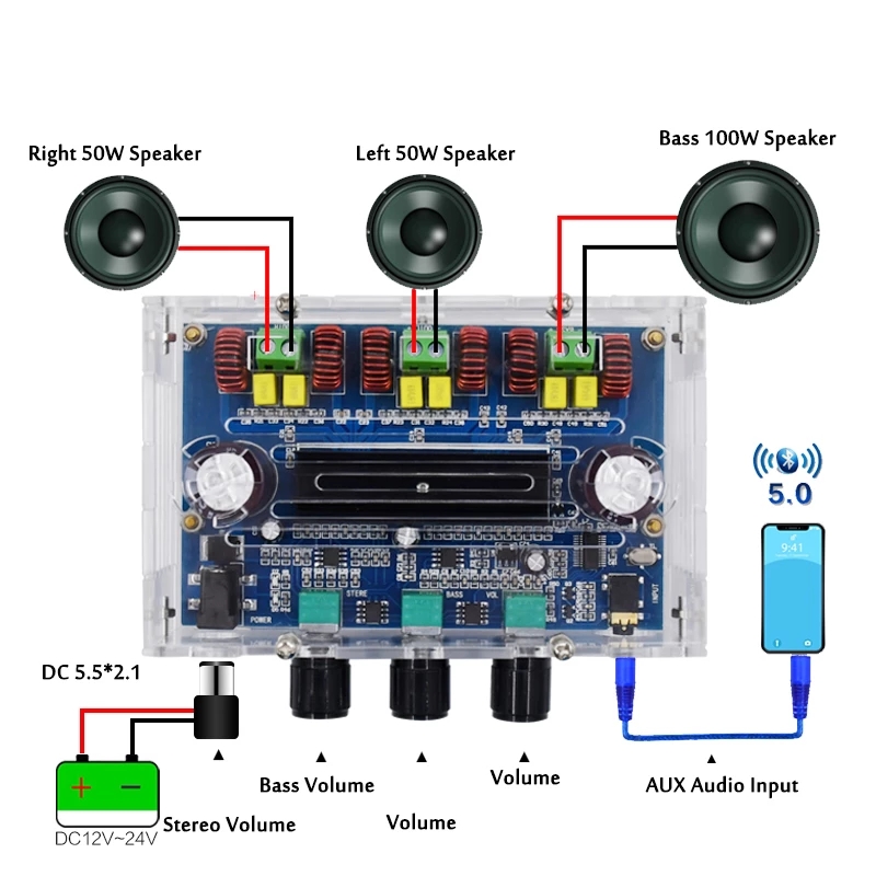 XH-A305K-TPA3116D2-Digital-Audio-Amplifier-Board-bluetooth-50-21-Channel-Audio-Bass-Subwoofer-Stereo-1819569-1