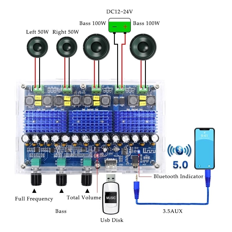 XH-A310-4-Channels-bluetooth-50-Amplifier-Board-TPA3116-Audio-50Wx2100Wx2-Digital-Power-AMP-Dual-Bas-1939466-1