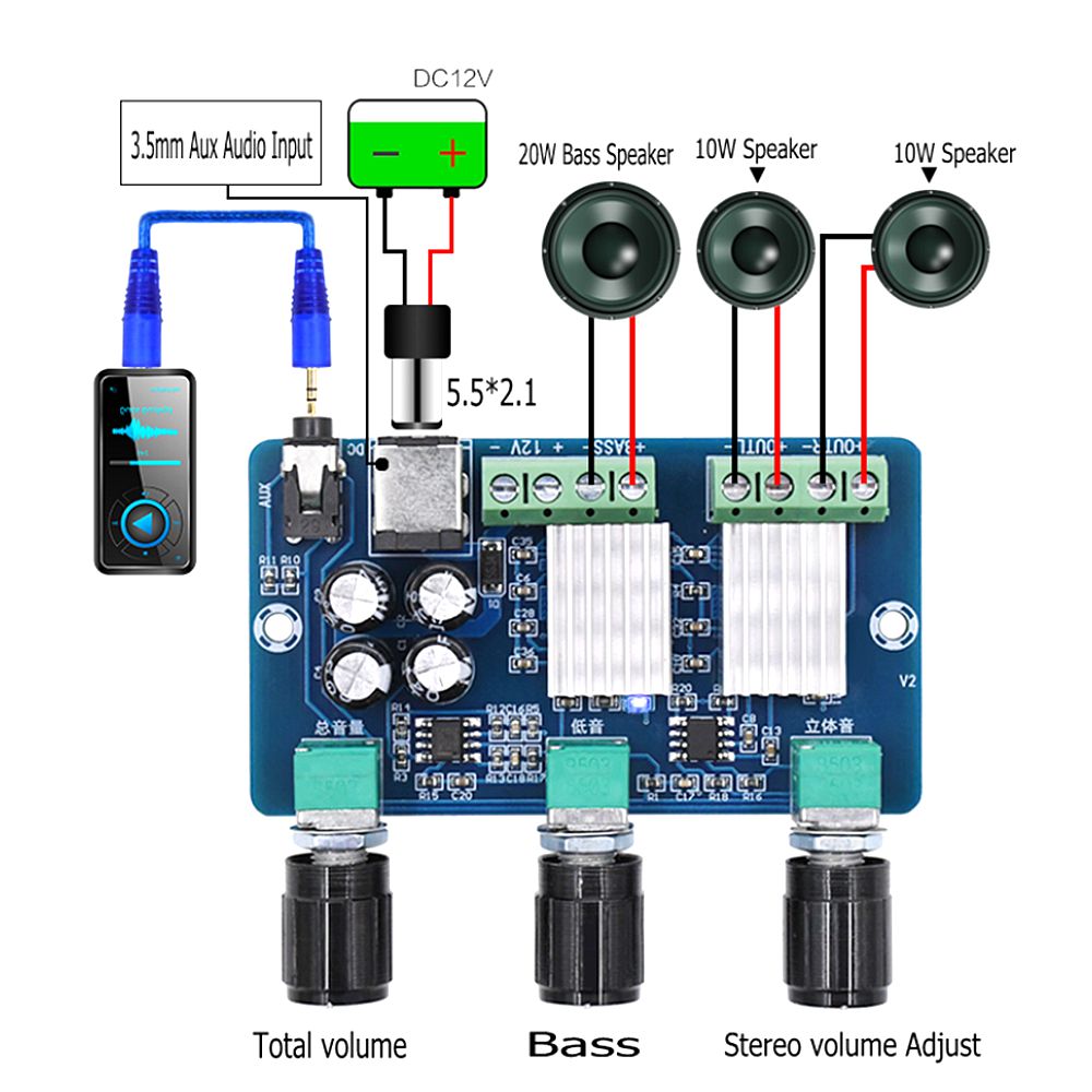 XH-A355-20W10W10W-21-Channel-Stereo-Audio-Digital-Power-Amplifier-Board-Bass-Subwoofer-AMP-Aplificad-1663030-1