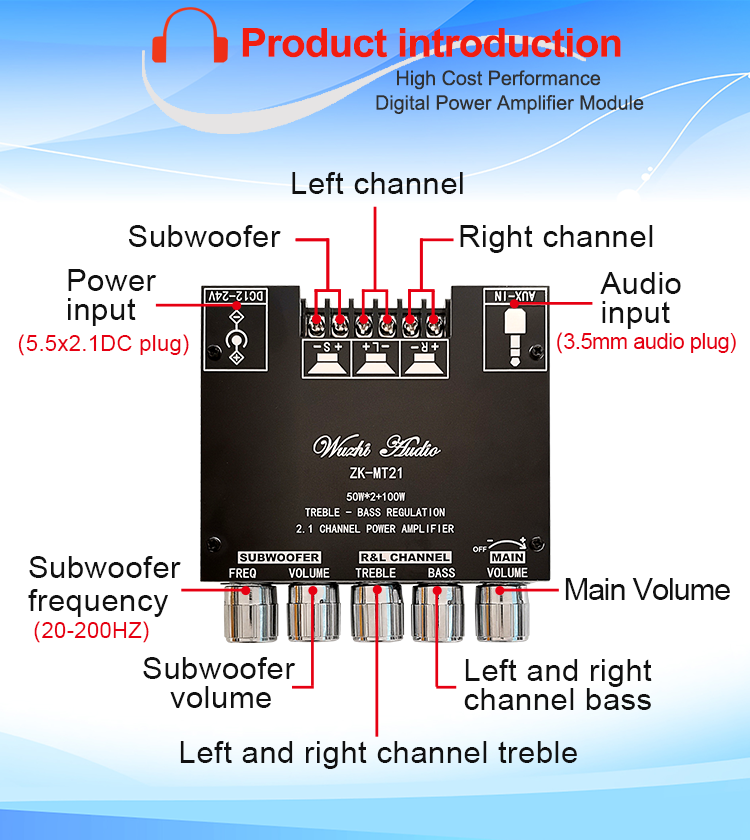 ZK-MT21-bluetooth-50-Subwoofer-Amplifier-Board-50WX2100W-21-Channel-Power-Audio-Stereo-Amplifier-Ton-1814962-7