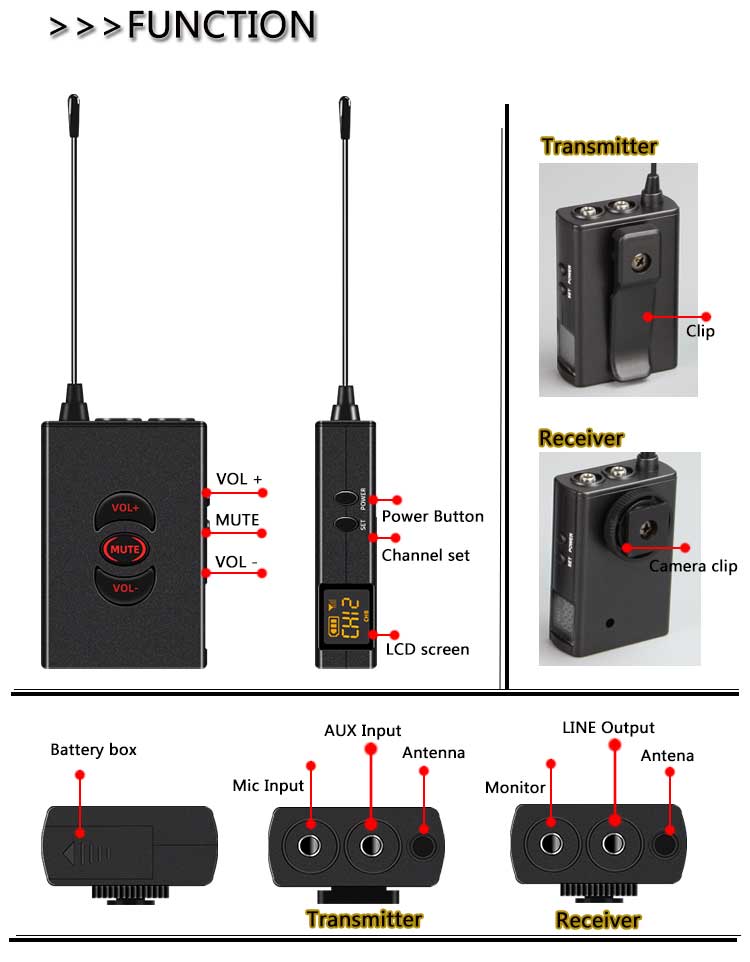 BAOBAOMI-TF-105-Professional-UHF-Wireless-Frquency-Lavalier-Microphone-for-Audio-Vlog-Recording-Inte-1838368-5