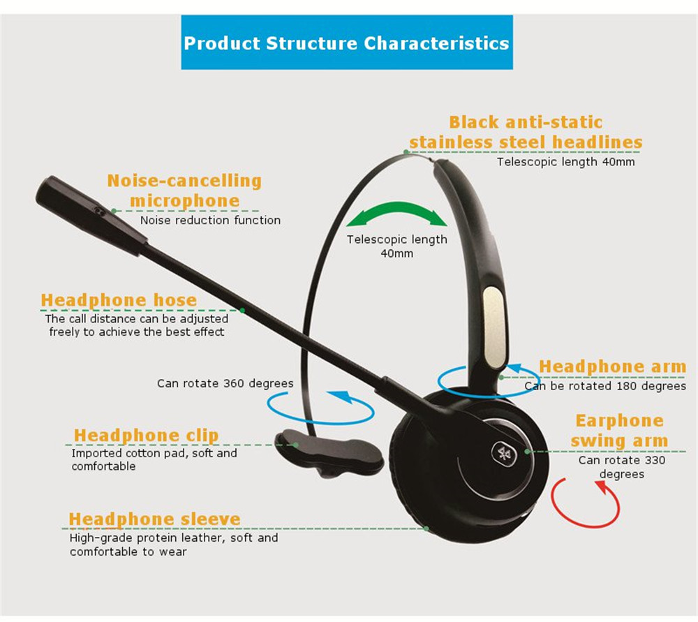 Bakeey-BH520-Head-mounted-CLASS-2-bluetooth-Noise-Reduction-Earphone-Handsfree-Music-Monaural-Headph-1669586-7