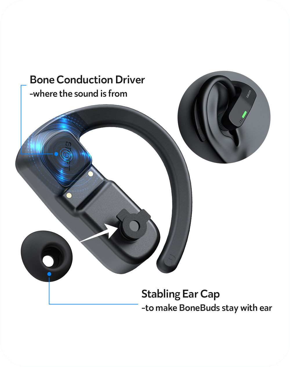 DACOM-Bonebuds-Bone-Conduction-Headphones-TWS-Waterproof-bluetooth-Earbuds-Ture-Wireless-Stereo-Spor-1833114-3