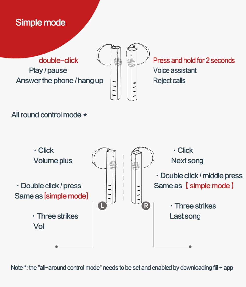 FIIL-CC2-TWS-Earphones-Wireless-bluetooth-52-Headphones-131mm-Dynamic-Noise-Reduction-Low-Latency-Sm-1817857-12