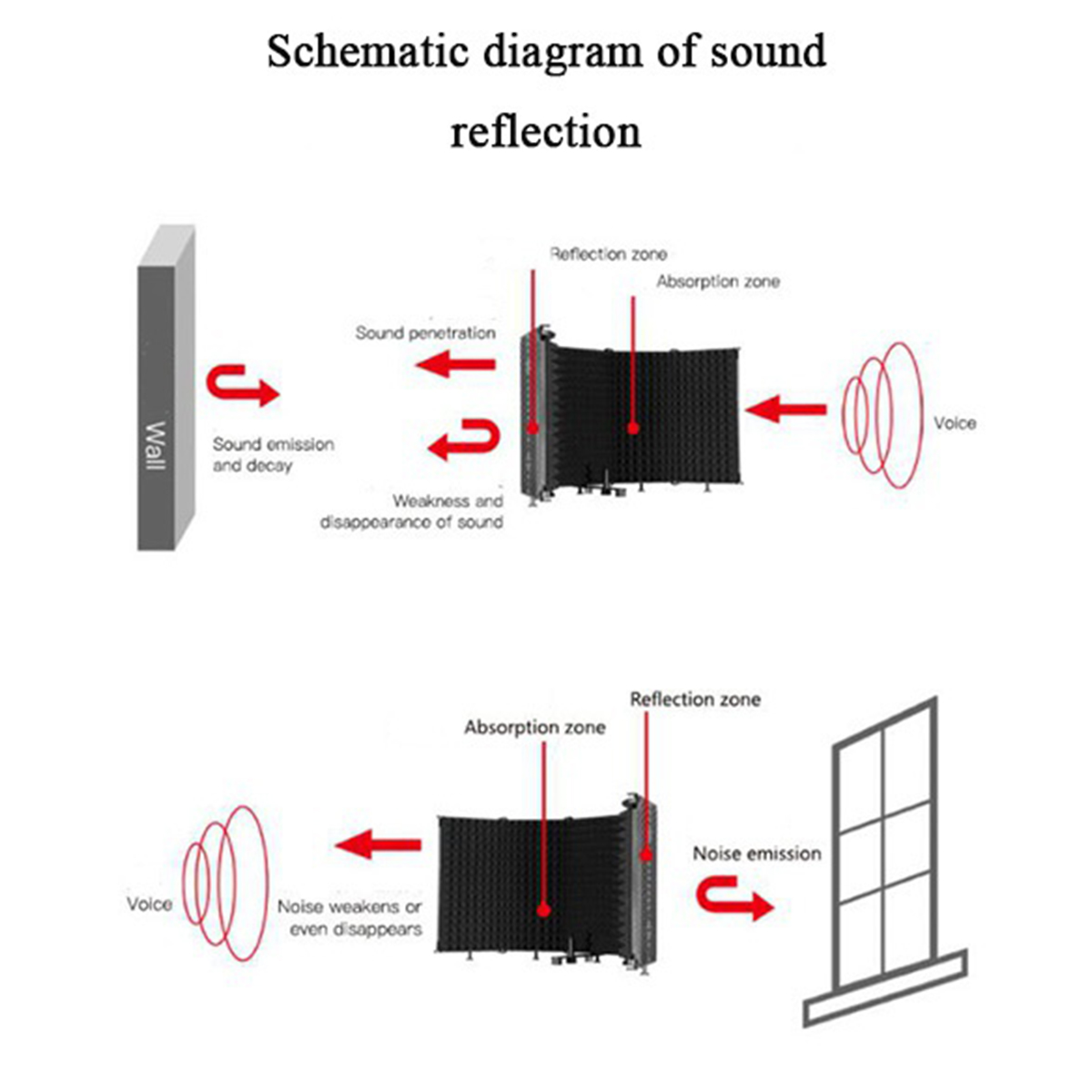 Foldable-Microphone-Acoustic-Isolation-Shield-Acoustic-Foams-Studio-Panel-for-Recording-Live-Broadca-1841993-7