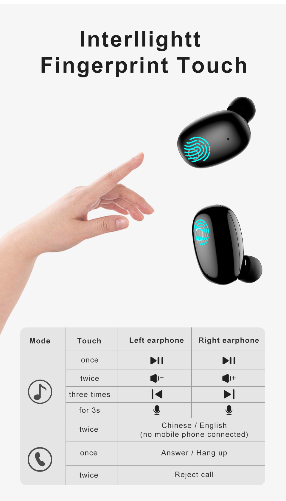 PTM-W2S-TWS-bluetooth-50-Earphone-LED-Display-HiFi-Stereo-Touch-Control-HD-Calls-Headphone-for-iPhon-1645494-10