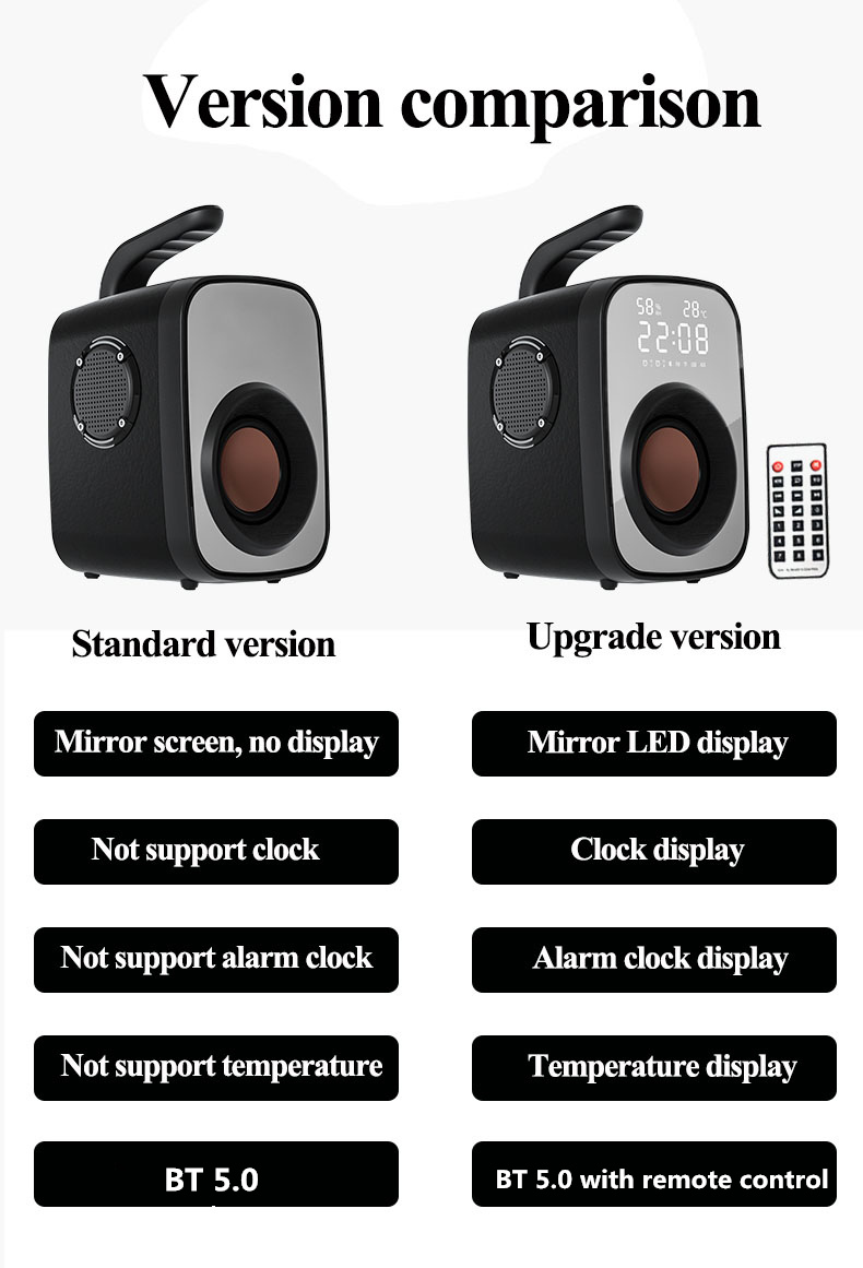 SOAIY-SH25-Portable-bluetooth-50-Speaker-LED-Clock-Display-Mirror-HiFi-Super-Bass-FM-Raido-High-Powe-1835170-11