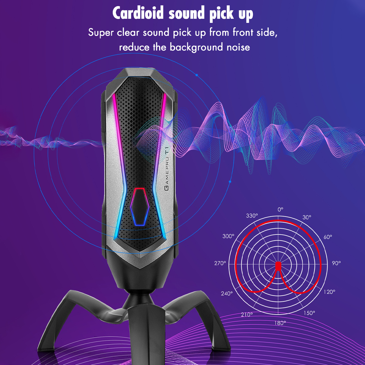 T1-USB-Wired-RGB-Light-Gaming-Condenser-Microphone-Plug-and-Play-Type-C-Cardioid-Pattern-Desktop-Mic-1898251-7