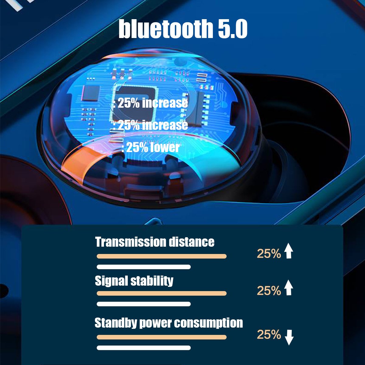 TWS-bluetooth-50-Earphone-Wireless-Earbuds-4000mAH-Power-Bank-Stereo-Headphone-with-Mic-for-iPhone-H-1606049-2