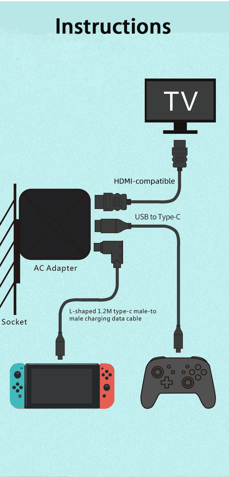 Bakeey-Docking-Station-Hub-1080P-HDMI-Video-Output--USB-to-RJ45-Port-31A-Fast-Charging-US-EU-UK-Plug-1938633-3