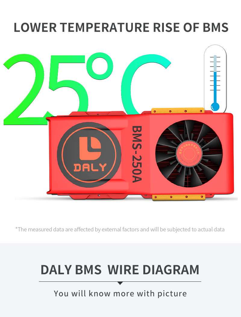 DALY-BMS-14S-48V-150A-200A-250A-Bluetooth-485-to-USB-Device-CAN-NTC-UART-Software-Li-on-Battery-Prot-1837090-17