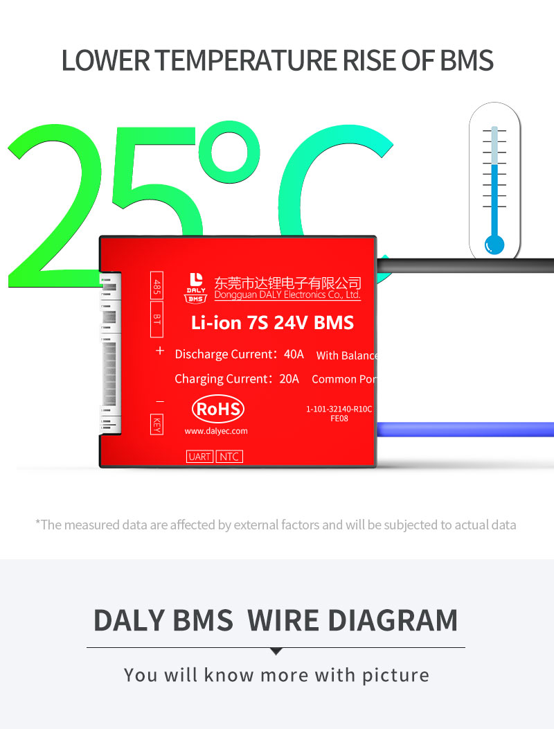 DALY-BMS-16S-60V-30A-40A-50A-60A-37V-18650-Li-ion-Lithium-Protection-Board-with-Balance-bluetooth-AP-1826838-16