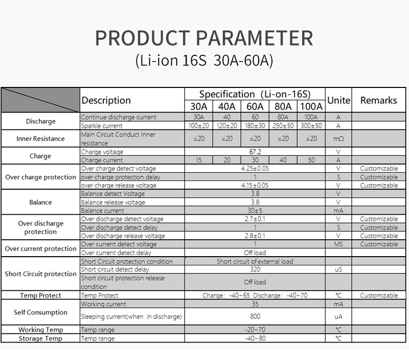 DALY-BMS-16S-60V-30A-40A-50A-60A-37V-18650-Li-ion-Lithium-Protection-Board-with-Balance-bluetooth-AP-1826838-4