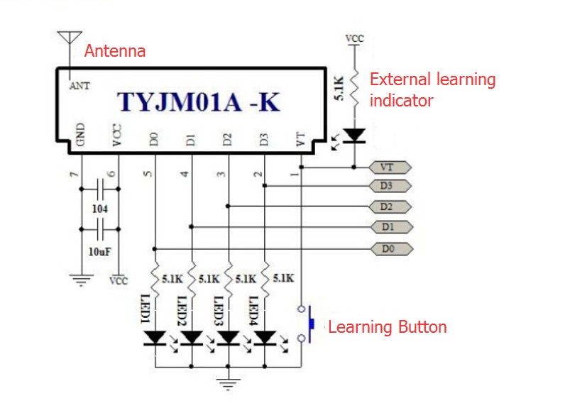 315MHz-433MHz-Receiver-Decoder-Module-Support-PT2272-DIY-Electronic-ASK-OOK-TYJM01A-K-PT2262-EV1527--1868072-1