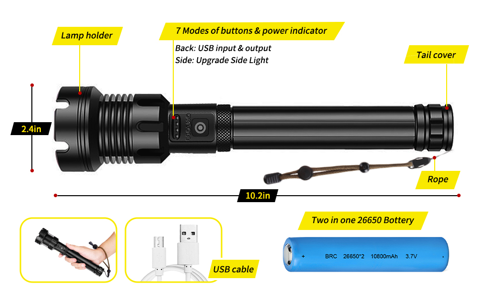 Super-Powerfull-P90-LED-Flashlight-With-Side-Light-Outdoor-Waterproof-Torch-1894081-10