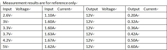 7W-Mini-DC-DC-Boost-Step-Up-Converter-26-55V-to-5V-6V-9V-12V-Voltage-Regulator-Module-1626160-4