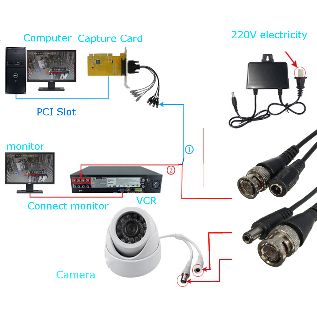 65Ft-20M-Security-Camera-Cable-Video-Power-Extension-Wire-CCTV-DVR-BNC-RCA-Cord-1042641-3