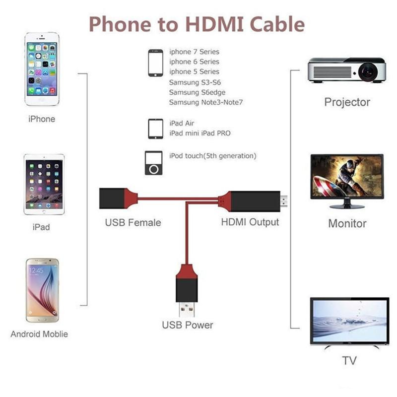 Bakeey-HDMI-High-definition-Adapter-Cable-Type-C-Same-Screen-Digital-Cable-Screen-Adapter-Cable-For--1722203-4