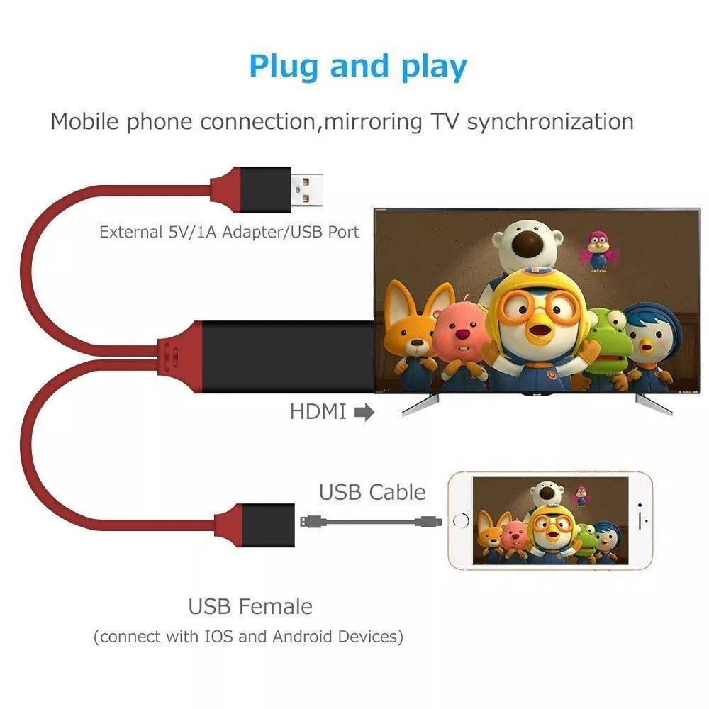 Bakeey-HDMI-High-definition-Adapter-Cable-Type-C-Same-Screen-Digital-Cable-Screen-Adapter-Cable-For--1722203-5