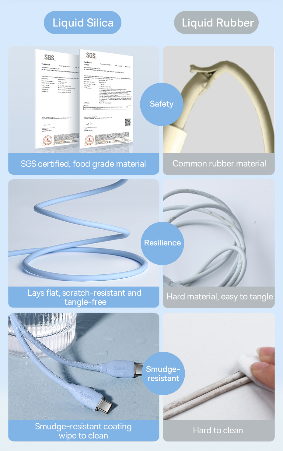 Baseus-100W-USB-C-to-USB-C-Cable-PD30-Power-Delivery-QC40-Fast-Charging-Data-Transmission-Cord-Line--1940042-14