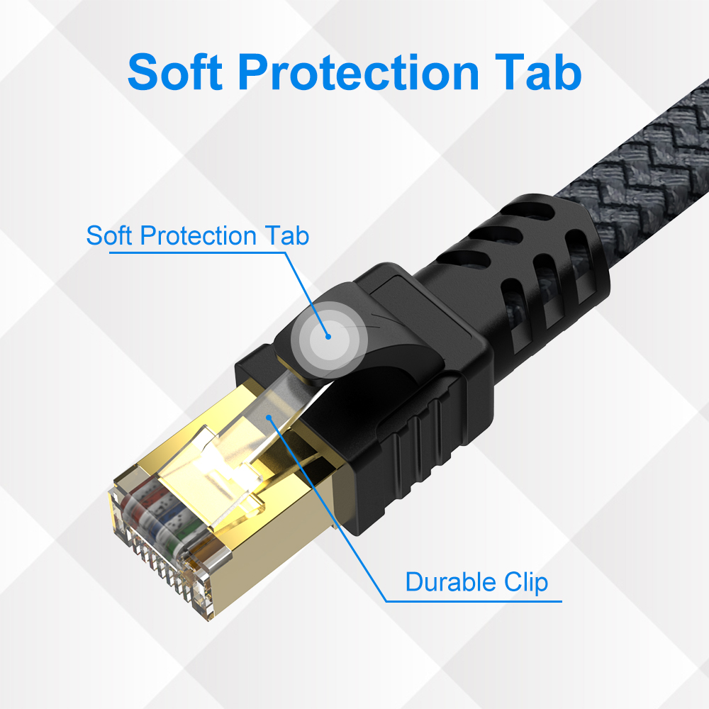 FSU-Ethernet-Cable-Cat-7-Flat-High-Speed-Nylon-LAN-Network-Patch-Cable-RJ45-Network-Cable-1786087-11