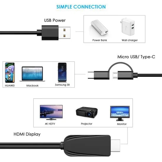 LD25-B-2-in-1-Cable-Adapter-Type-C--Micro-USB-to-HDMI-Data-Cable-for-TV-Projector-Mobile-Phone-1851624-3