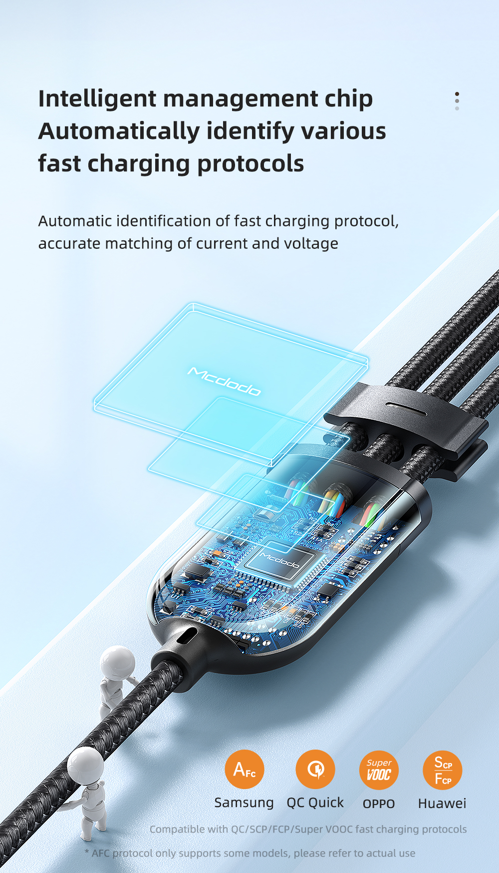 MCDODO-3-In-1-5A-USB-A-to-USB-C--Micro-USB--Apple-Port-Fast-Charging-Data-Transmission-Cord-Line-1m--1843311-6