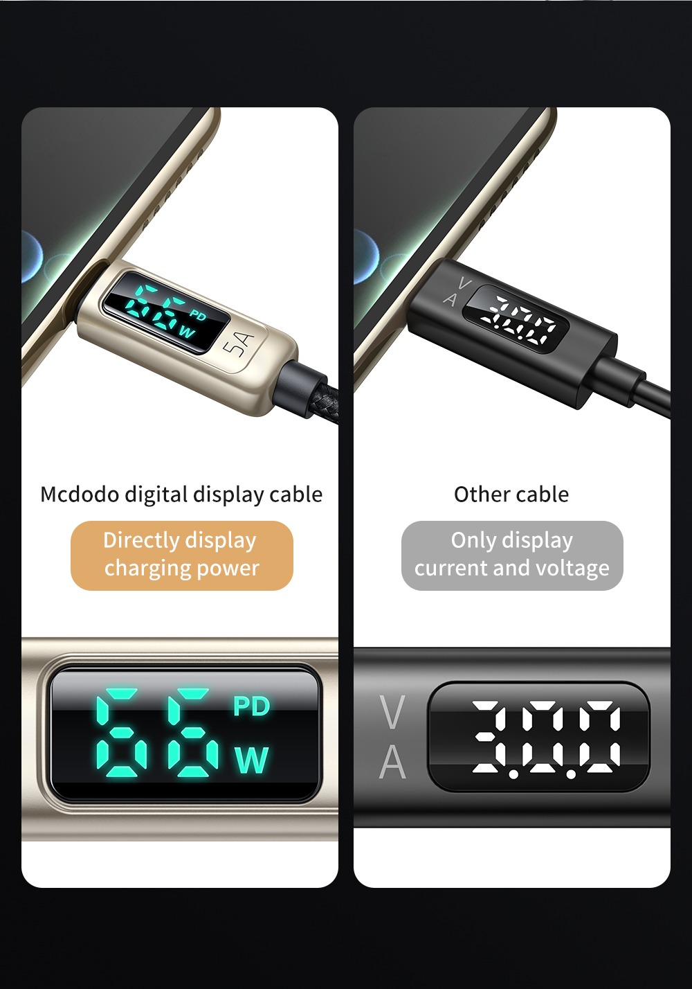 MCDODO-USB-To-Type-CMicro-USB--USB-C-To-USB-C-5A-Cable-Fast-Charging-Data-Transmission-Digital-Displ-1878255-3