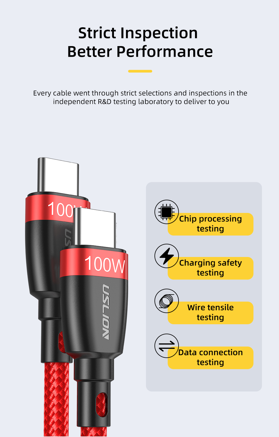 USLION-100W-5A-USB-C-to-USB-C-Cable-PD30-Power-Delivery-Cable-QC40-Quick-Charge-Data-Sync-Cord-For-H-1706400-4