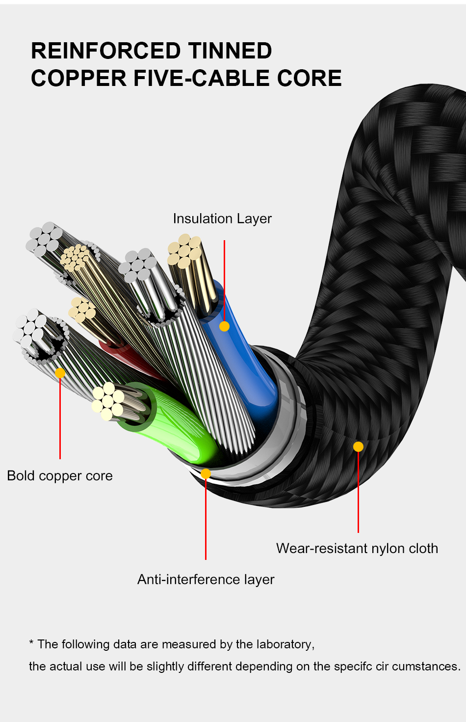 USLION-24A-2in1-LED-540deg-Magnetic-Dual-Position-Game-Quick-Charge-Data-Cable-for-Samsung-S10-Note8-1615870-9