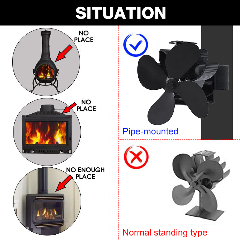 4-Blades-Stove-Fan-Quiet-1500RPM-Heat-Self-Powered-Fan-Magnetic-Fireplace-Fan-Wood-Burner-Fan-1612985-2