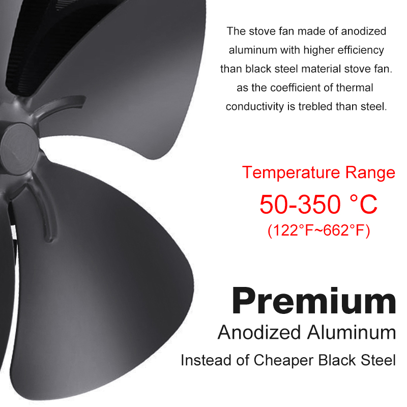 4-Blades-Stove-Fan-Quiet-1500RPM-Heat-Self-Powered-Fan-Magnetic-Fireplace-Fan-Wood-Burner-Fan-1612985-4