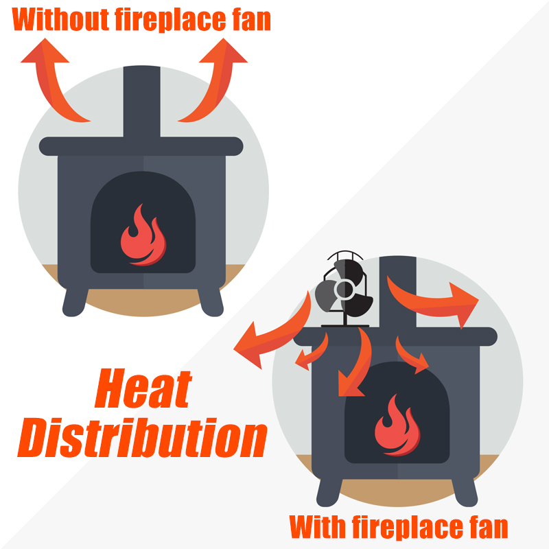 IPReereg-4-Blades-Fireplace-Fan-Thermal-Heat-Power-Stove-Fan-Wood-Burner-Fan-1444924-3